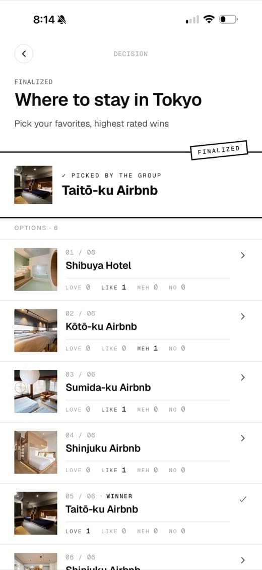 Our ITNRY group decision showing accommodation options and the group’s selected stay in Tokyo.
